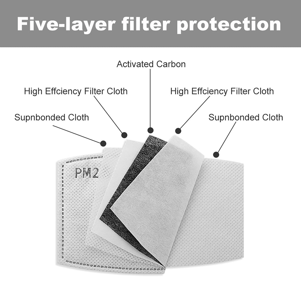 NenntBriy - Dust Mask with Filters Octopus Shock Me - Customized with photo&text